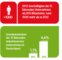 Industrie Services