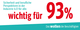 Befragung - Arbeitswelt