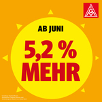 5,2 Prozent mehr im Juni 5,2 Prozent mehr im Juni