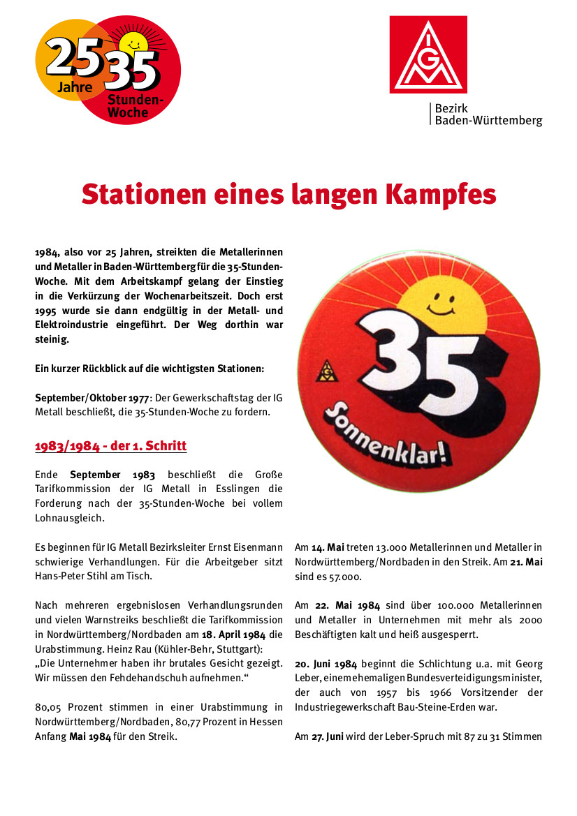 Stationen eines langen Kampfes